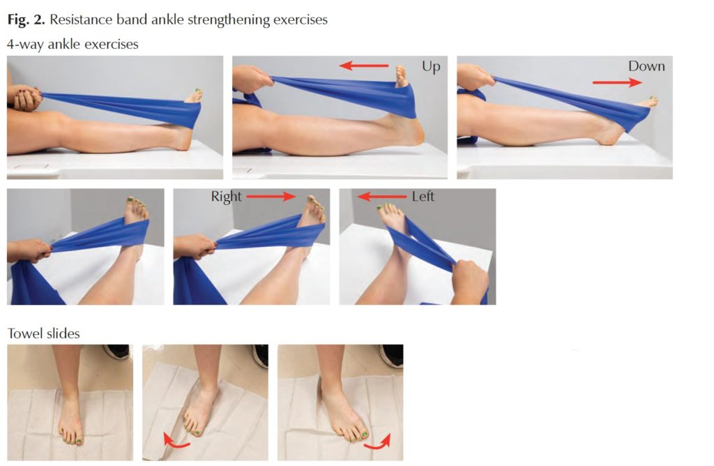 elastic band foot exercises