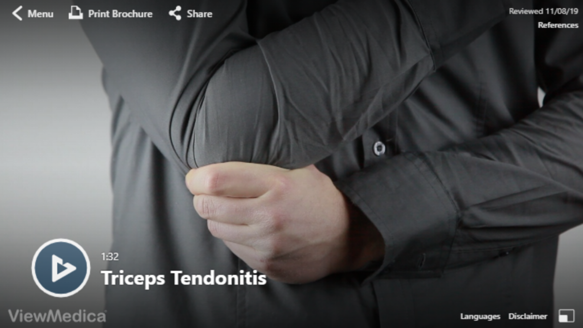 Video: Triceps Tendonitis