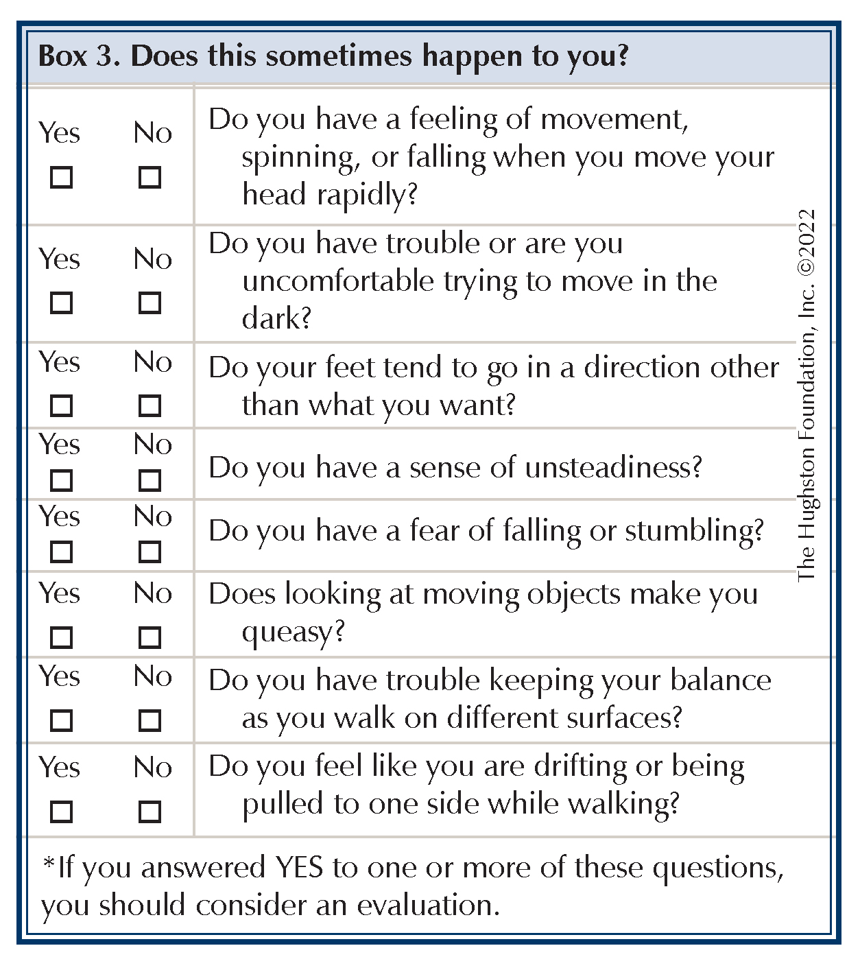 Vestibular Rehabilitation Exercises Chart